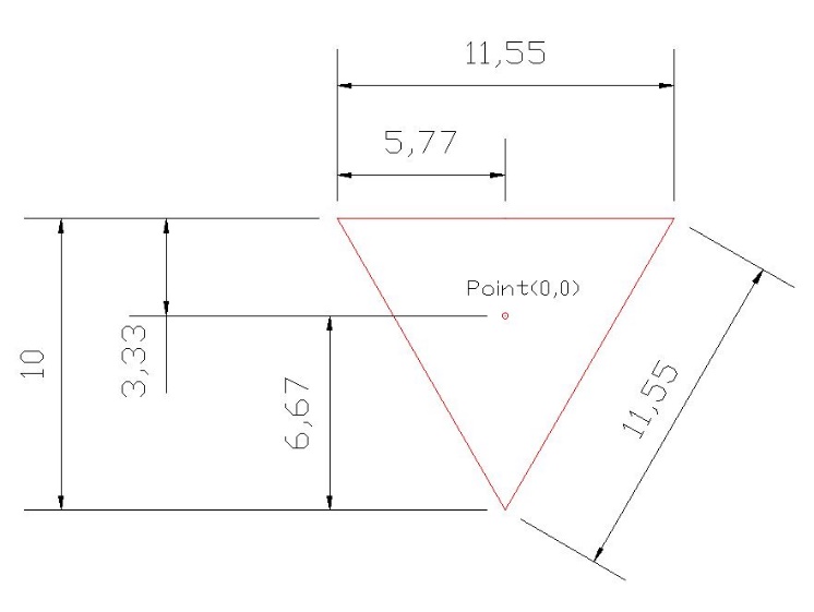 Honeycomb Pattern Punching Mode Tooling – Image2Punch
